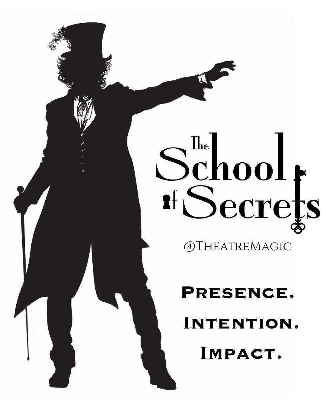 Presence Intention Impact